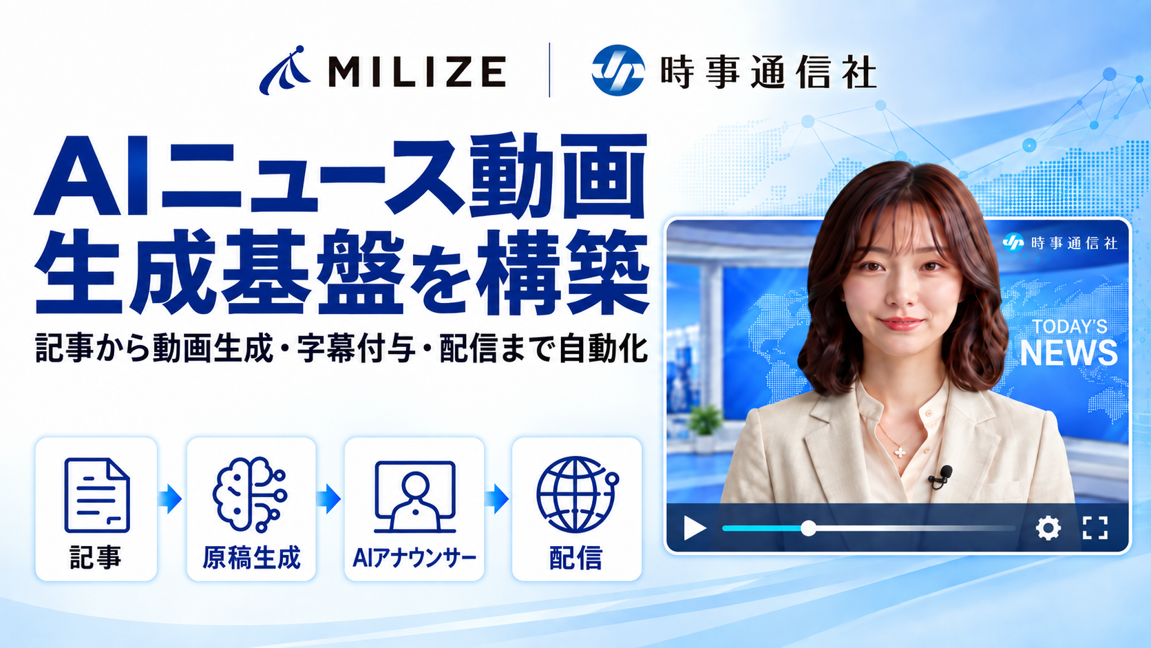 MILIZE、Difyを活用した時事通信社のAIニュース動画生成基盤を構築