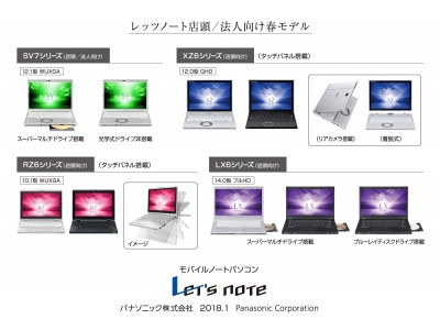 モバイルパソコン 「Let's note」 個人店頭／法人向け 春モデル発売