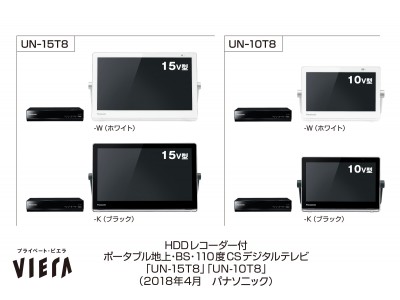 ポータブルテレビ「プライベート・ビエラ」UN-15T8／UN-10T8を発売