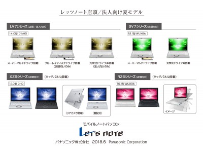 モバイルパソコン「Let's note」個人店頭／法人向け 夏モデル発売