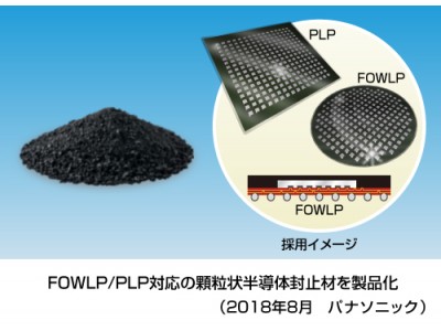 パナソニックがFOWLP/PLP対応の顆粒状半導体封止材を製品化～半導体パッケージの生産性向上に貢献