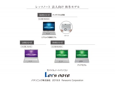 モバイルパソコン「Let's note」法人向け秋冬モデル発売