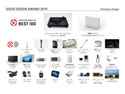 「2019年度グッドデザイン賞」においてパナソニックが「ベスト100」に2件選定