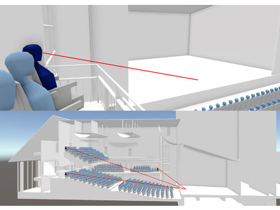 劇場・観覧施設の最適な計画・運用を支援する設計評価手法を確立