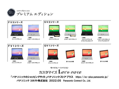 モバイルパソコン「カスタマイズ Let's note」パナソニック ストア プラス 夏モデルを発売