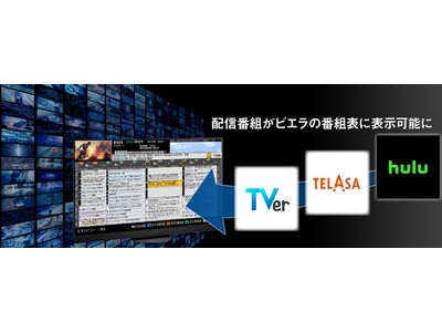 4Kテレビ「ビエラ」の番組表が「TVer」「TELASA」「Hulu」配信番組の表示に対応