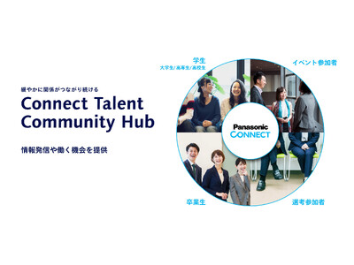 パナソニック コネクトがタレントコミュニティ「Connect Talent Community Hub」を開設 ～リクルートのタレントプラットフォーム『Alumy』も一部活用～