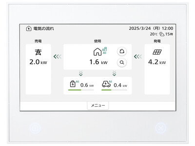 電気の再エネ活用率を76％まで向上。電気代削減と利便性を両立。「AiSEG3」を発売