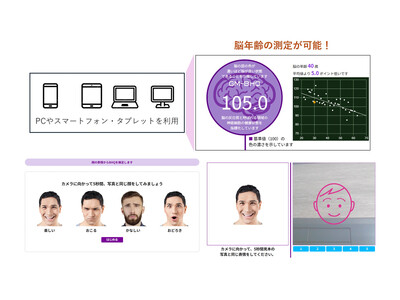 脳の健康状態をスマートフォンやパソコンで手軽に計測できるWEBアプリを開発 地域の従業員向けに『クイックBHQドック』サービスとしてトライアル開始