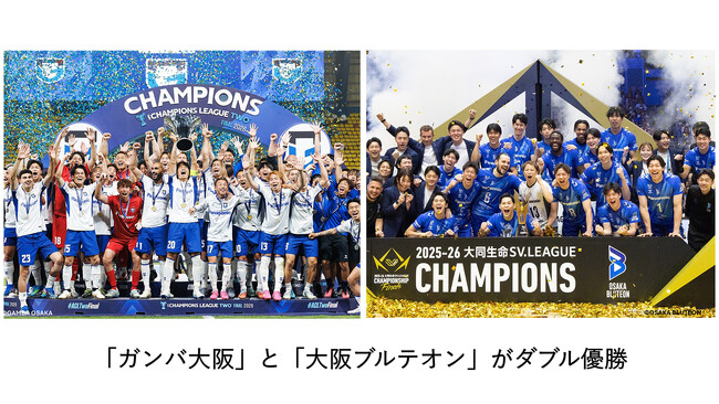 ガンバ大阪がACL2優勝、大阪ブルテオンがSVリーグ優勝 ～ガンバ大阪と大阪ブルテオンがダブル優勝～
