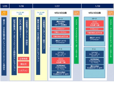 日越共同開催！来場者実績18万人！「第6回 ジャパン ベトナム フェスティバル」ベトナム・ホーチミンで開催決定！！