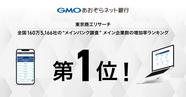 東京商工リサーチ "メインバンク"調査 メイン企業数の増加率ランキング　2年連続 第1位