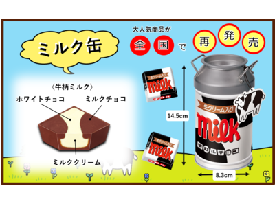 新商品「ミルク缶」を全国で発売