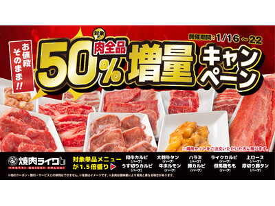 【焼肉ライク】追加肉が「お値段そのままで肉50％増量」1週間限定キャンペーンを1/16（金）より開催