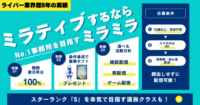「ミラティブするならミラミラ」Mirrativパートナー事務所「ミラミラ」を設立！No.1事務所を共に目指すライバーを募集