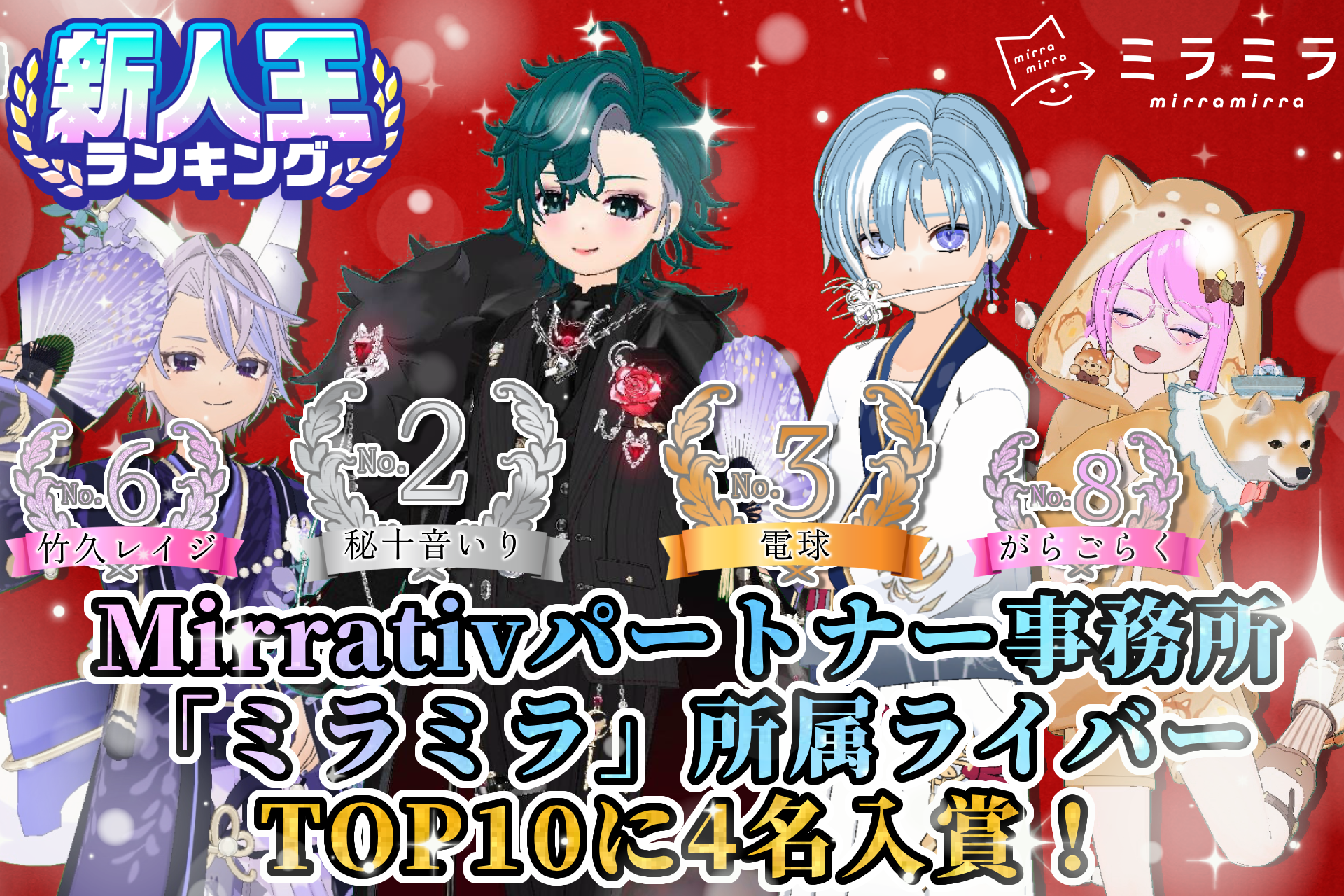 Mirrativパートナー事務所「ミラミラ」所属ライバーが「新人王」にて快挙！TOP10に4名が入賞！
