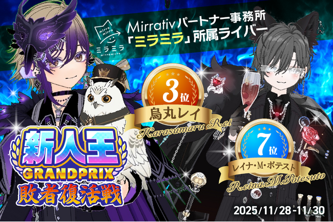 ミラティブパートナー事務所「ミラミラ」所属ライバーが「新人王ＧＲＡＮDＰＲＩＸ予選 敗者復活戦」にてＴＯＰ１０に２名入賞！