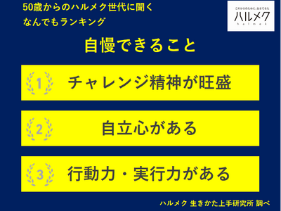 【50歳からのハルメク世代に聞く なんでもランキング】50歳以上の女性が選ぶ「自慢できること」