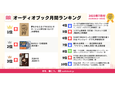 【オーディオブック７月人気ランキング】夏のボーナスシーズン到来、耳読書で本物の夢探し。1位はシリーズ累計450万部最新刊の『夢をかなえるゾウ0(ゼロ) ガネーシャと夢を食べるバク』