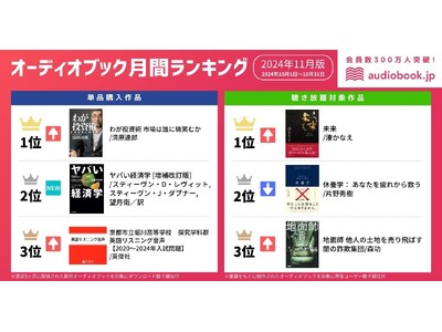 【オーディオブック11月人気ランキング】学びの秋到来！ 1位は『わが投資術 市場は誰に微笑むか』。英俊社の赤本リスニング音声3タイトルもトップ10入り