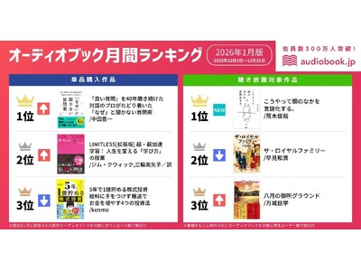 �y�I�[�f�B�I�u�b�N1���l�C�����L���O�z�V�N��O�Ɂu�������A�b�v�f�[�g�v�B�w�u�Ȃ��v�ƕ����Ȃ�����p�x���P�i�w������1�ʂ��l��