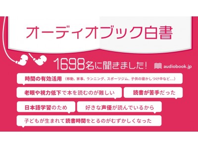 オーディオブックは活字離れに効果的？！オーディオブックを使った人の約半数が「読書する機会増えた」と回答