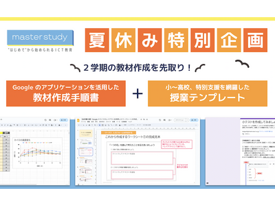 作業分解構造の空のテンプレート