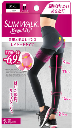 スリムウォーク R Beau Acty 美脚 美尻レギンス がリニューアルして登場 Pr Times Web東奥