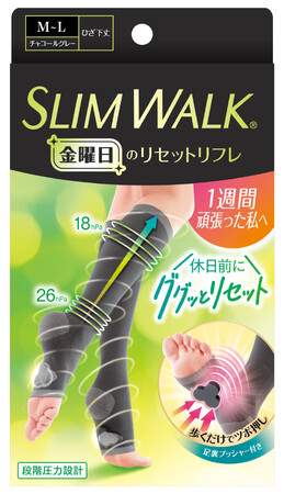 ふくらはぎと足裏の同時ケアを実現　1週間頑張った自分に贈るご褒美着圧ソックスが新登場「スリムウォーク(R) 金曜日のリセットリフレ」