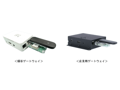 西菱電機 Enoceanゲートウェイの提供開始 企業リリース 日刊工業新聞 電子版