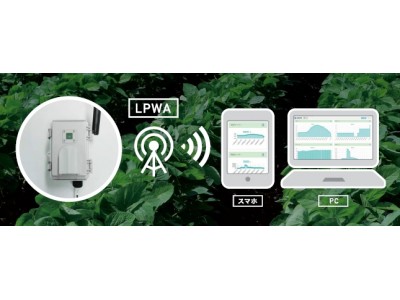 西菱電機、LoRaWANを活用した農業IoTサービスの提供開始 企業リリース