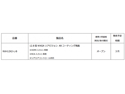 12.8型リアビジョン AR コーティング搭載 エントリーモデルを発表  