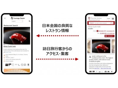 拡大するインバウンド需要に対し、USEN Media とTSUNAGU が業務提携