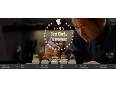 ヒトサラ 『Best Chef ＆ Restaurant 2018』 100店舗100人発表