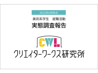 【23年卒美術系学生の就職活動アンケート調査/2022年6月時点】就職内定率は35.0%、前年同月比13.9％UP。人気職種1位は『グラフィックデザイナー』、3位には『UI/UXデザイナー』も。