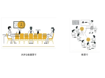 「ミーティングオウル プロ」の無料アップデート実施　連結機能の追加によりマイクの認識可能範囲が拡大