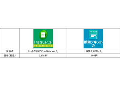 新OCRエンジン搭載でより高性能な変換機能に 「いきなりPDF to Data