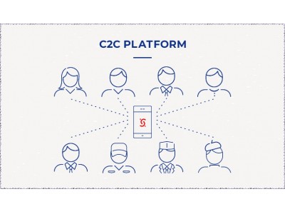 ネイル業界注目の新サービスNailie(ネイリー)を支える「C2Cプラットフォーム」
