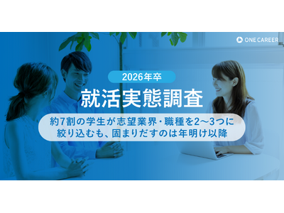 【2026年卒 就活実態調査】約7割の学生が志望業界・職種を2～3つに絞り込むも、固まりだすのは年明け以降