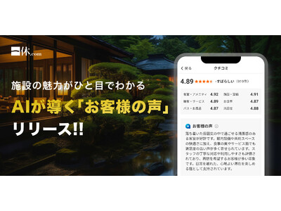 【一休.com】AIで旅の計画をサクサク効率化！「クチコミ要約」機能リリースで施設の魅力が一目瞭然