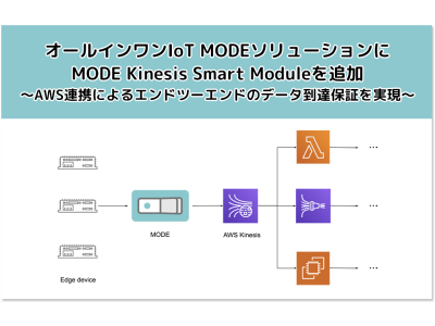 オールインワンIoT MODEソリューションにMODE Kinesis Smart Moduleを追加