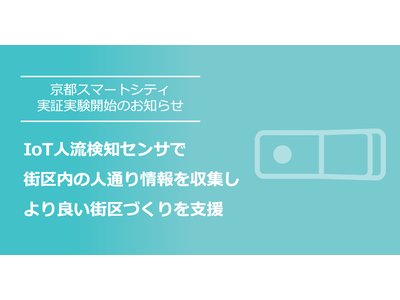 京都スマートシティ実証実験について