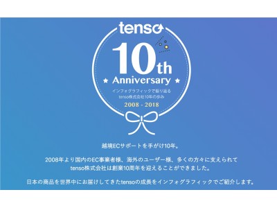 越境ECサポートのtenso（テンソー）、創業10周年。国内1,850サイトの