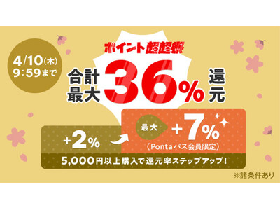 au PAY マーケット、ポイント超超祭で最大36%ポイント還元やハズレ無しで最大１万円割引クーポンがあたる特典ガチャ、最大60%割引の松屋フーズのセールを開催！