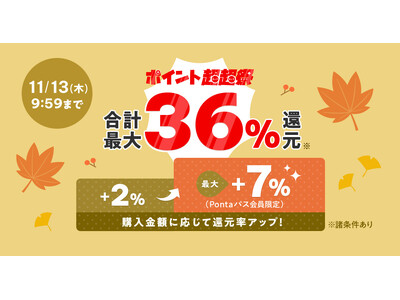 au PAY マーケット、最新あったか家電や冬のトレンドファッションなど年末2大ニーズに応える「ポイント超超祭」開催！最大62%割引セールやおトクな割引クーポンで冬の暮らしを彩るお買い物を応援