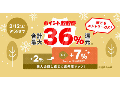 au PAY �}�[�P�b�g�A2��7�����u�|�C���g�����Ձv�J�ÁI��炵���x����u�A�C���X�v���U�v�Ɛl�C�X�C�[�c�u�����h�u�V���N���C�v�Ƃ̃R���{�ŐV����������o�����^�C���f�[�Ɍ��������i���ő�36%�Ҍ�