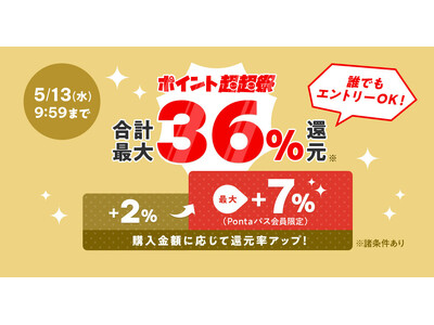 GW明け、頑張る自分に『超』ご褒美。au PAY マーケット、冷蔵庫や掃除機などの最新家電や極上肉が最大半額のポイント超超祭を開催！