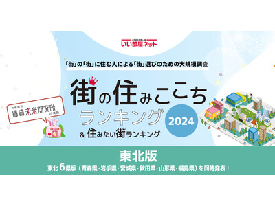 いい部屋ネット「街の幸福度 ＆ 住み続けたい街ランキング２０２４＜福島県版＞」（街の住みここちランキング特別集計）発表