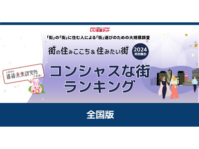 コンシャスな街ランキング２０２４＜全国版＞（街の住みここちランキング特別集計）発表