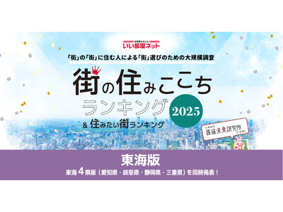 いい部屋ネット　街の住みここち＆住みたい街ランキング2025＜静岡県版＞ランキング発表